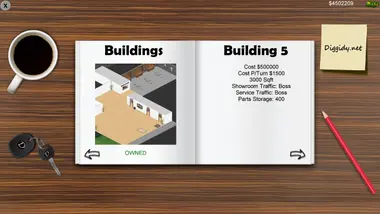 Auto Dealership Tycoon preview 9