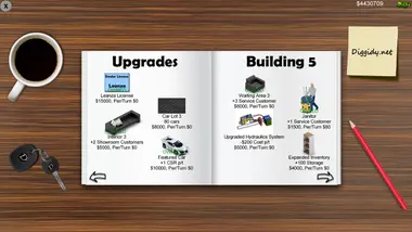 Auto Dealership Tycoon preview 6