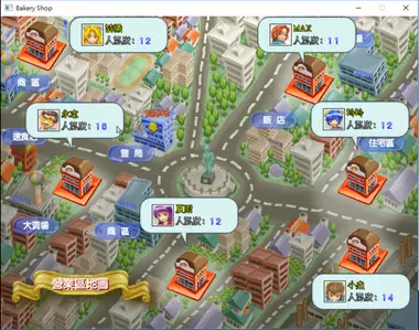 Bakery preview 2