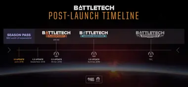 BATTLETECH Mercenary Collection preview 3