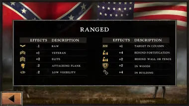 Civil War: 1863 preview 3