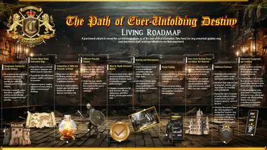 Crestfallen: Medieval Survival preview 13
