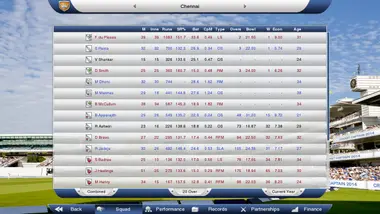 Cricket Captain 2014 preview 20
