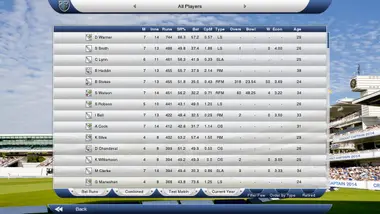 Cricket Captain 2014 preview 19
