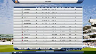 Cricket Captain 2014 preview 7