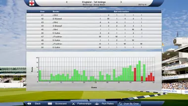 Cricket Captain 2014 preview 4