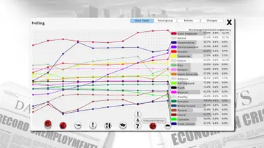 Democracy 3 Collector's Edition preview 11
