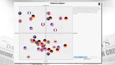 Democracy 3 Collector's Edition preview 5