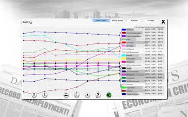 Democracy 3 preview 6