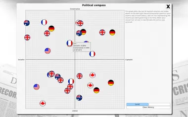 Democracy 3 preview 3