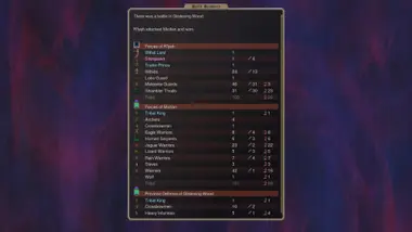 Dominions 5 - Warriors of the Faith preview 9