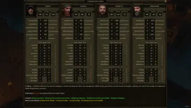 Dungeon Rats preview 5
