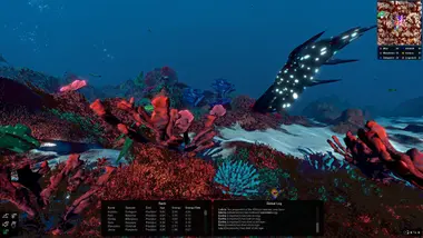 Ecosystem preview 15