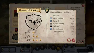 Empires in Ruins preview 3