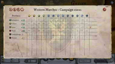Empires in Ruins preview 12