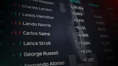 F1 Manager 2024 | Deluxe Edition preview 3