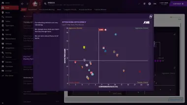Football Manager 2021 preview 3