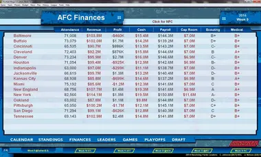 Football Mogul 15 preview 6