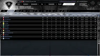 Franchise Hockey Manager 6 preview 11