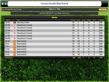 Soccer Manager preview 16