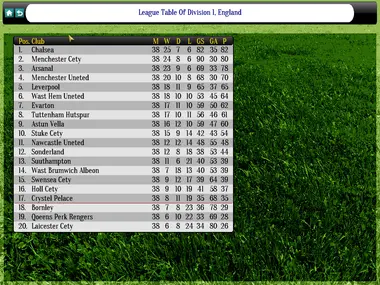 Soccer Manager preview 15