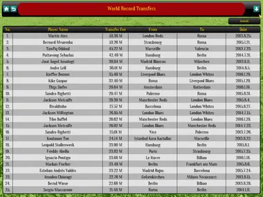 Soccer Manager preview 2