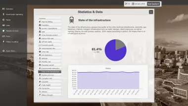 Government Simulator preview 8