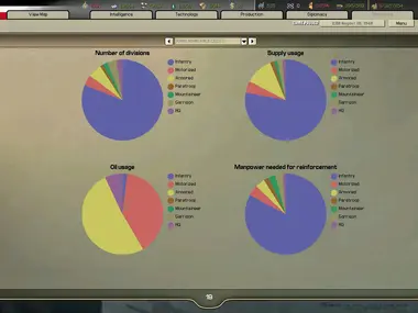 Hearts of Iron 2 Complete preview 15