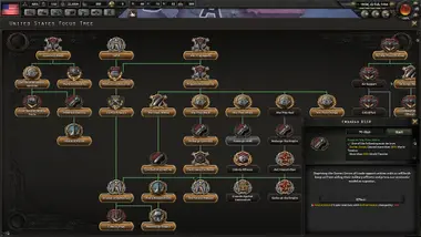 Hearts of Iron IV | Standard Edition preview 5