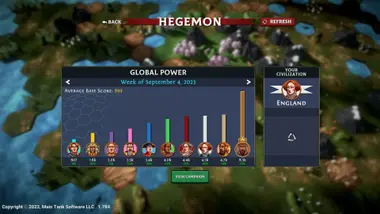 Hexarchy preview 2