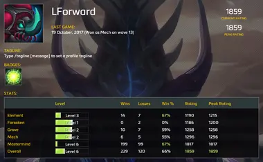 Legion TD 2 preview 8