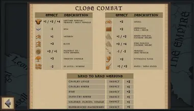 Medieval Battle: preview 2