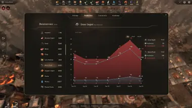 New Cycle preview 4
