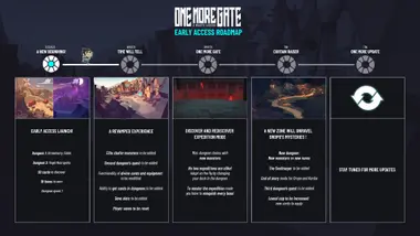 One More Gate: A Wakfu Legend preview 2