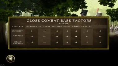 Peninsular War Battles preview 3
