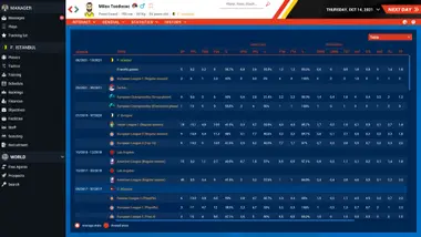 Pro Basketball Manager 2022 preview 7