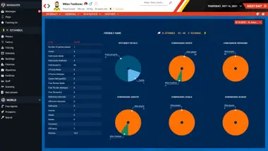 Pro Basketball Manager 2022 preview 6