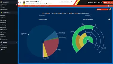 Pro Basketball Manager 2022 preview 4