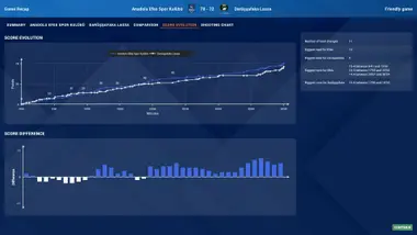 Pro Basketball Manager 2025 preview 5