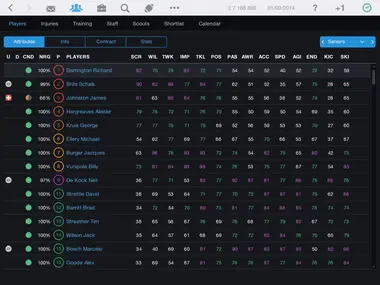 Pro Rugby Manager 2015 preview 23