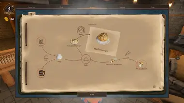 Restaurats preview 3