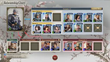 Romance of the Three Kingdoms 8 Remake preview 6