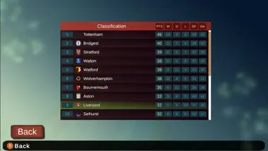 Super Arcade Soccer 2021 preview 3