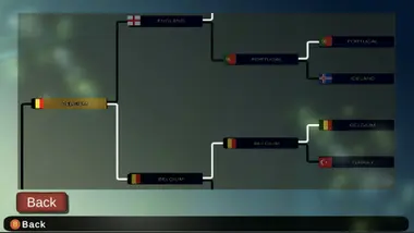 Super Arcade Soccer 2021 preview 4