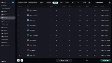 Teamfight Manager 2 - Gift preview 6