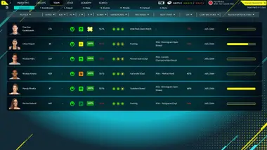 Tennis Manager 2022 preview 8