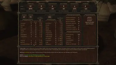 The Age of Decadence preview 21