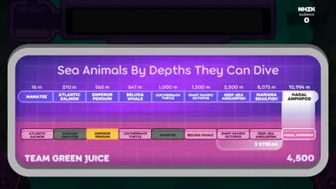 The Jackbox Party Trilogy 3.0 preview 29
