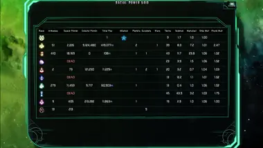 The Last Federation preview 6
