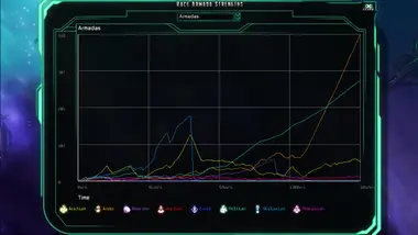 The Last Federation preview 15